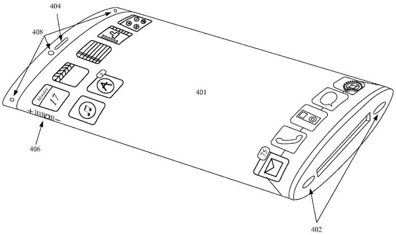 iPhone display 360 gradi