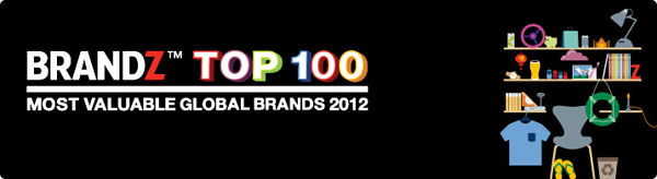 BrandZ top 100