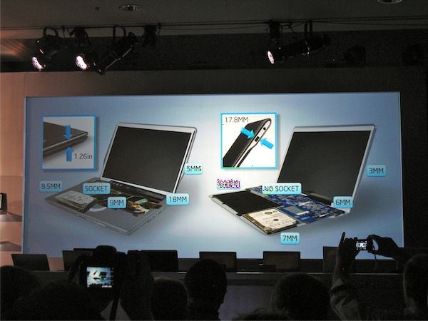 Intel CES 2012