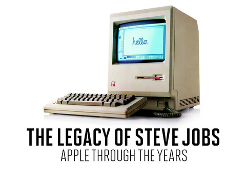 Fortune The Legacy of Steve Jobs