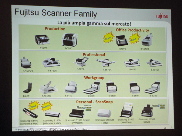 PFU Fujitsu - ScanSnap - Milano dicembre 2011