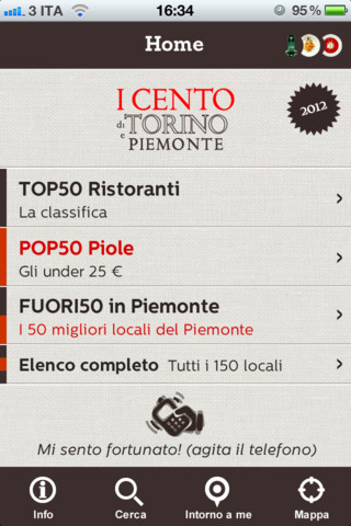 I Cento di Torino e Piemonte 2012