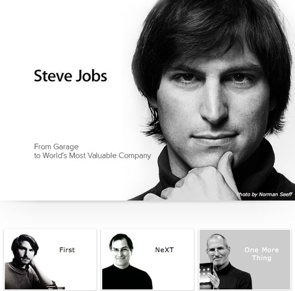 Steve Jobs - Computer History Museum