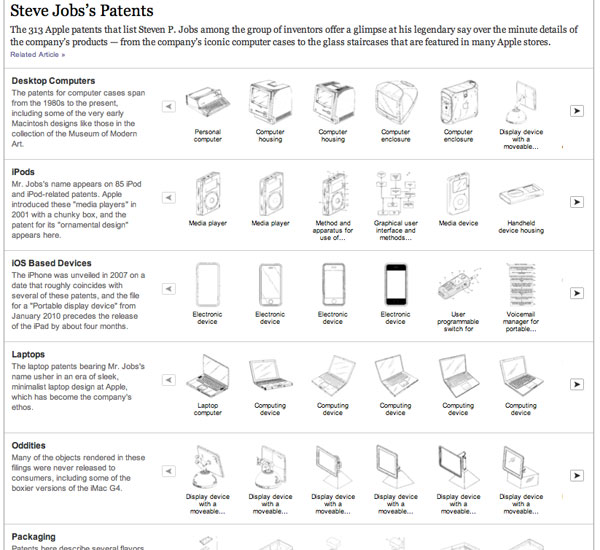 313 brevetti per Steve Jobs
