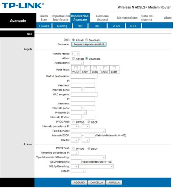 TP-Link TD-W8961ND