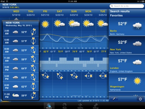 Weather Pro per iPad