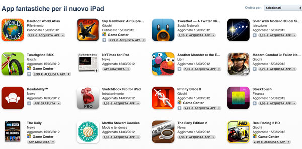 applicazioni nuovo ipad