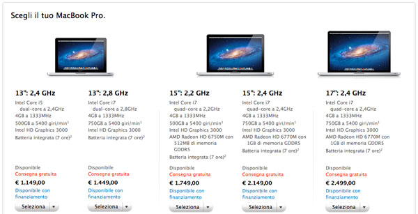 MacBook Pro Apple Store online