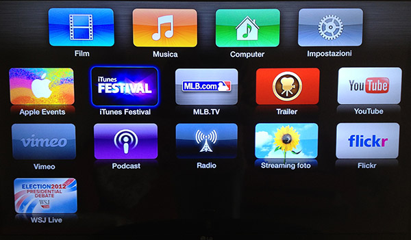 apple tv keynote lancio iPad mini