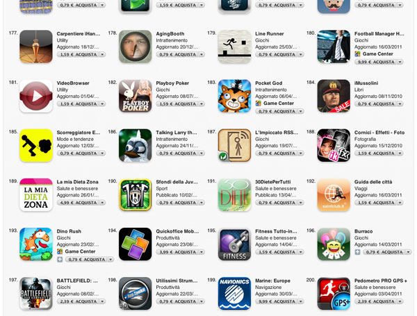 App Store classifica 200