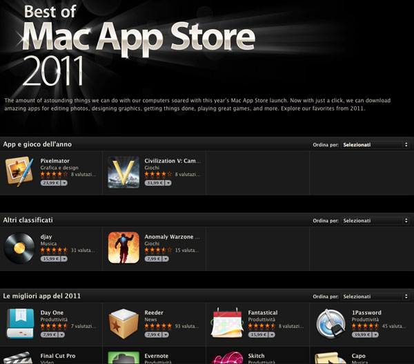 Best of Mac App Store 2011