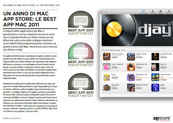 BEST Mac