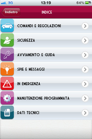 Ciao Fiat Mobile