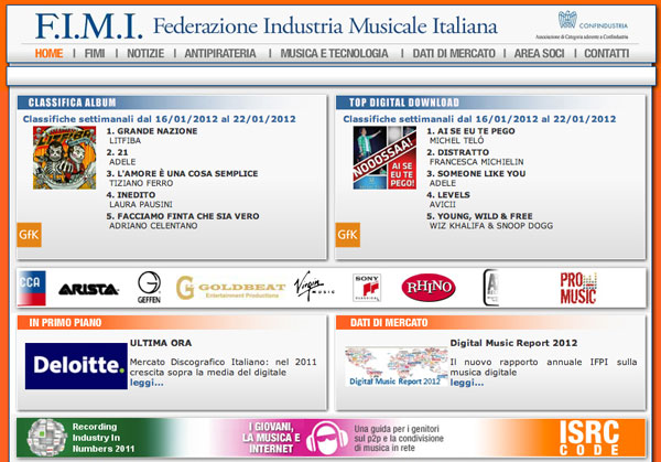 Federazione Industria Musicale Italiana FIMI 
