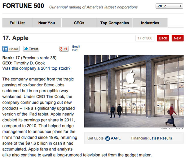 Fortune 500 2012 Apple