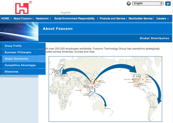 foxconn sito web 