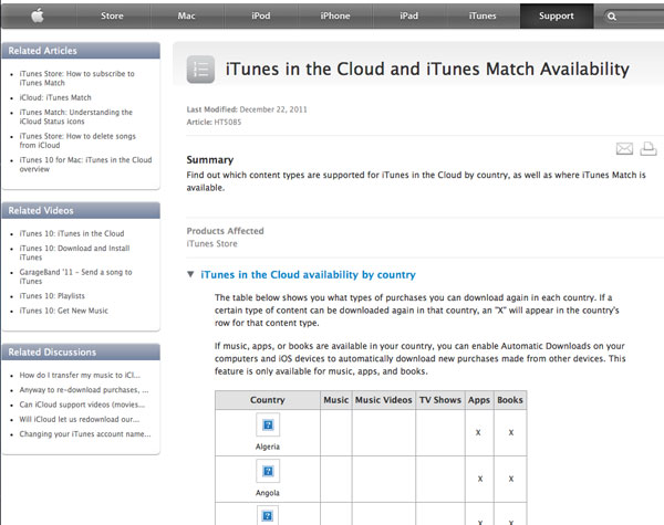 iCloud e iTunes Match supporto