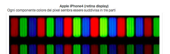 iphone retina display close up