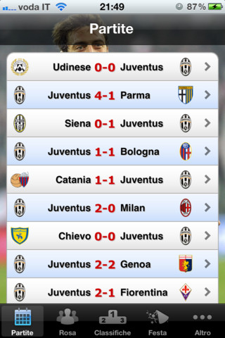 Juventus Campione d'Italia 2012