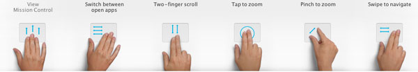 OS X Lion multi-touch gesture