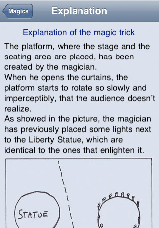 Magic Explained