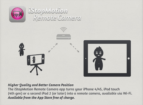 istopmotion remote camera