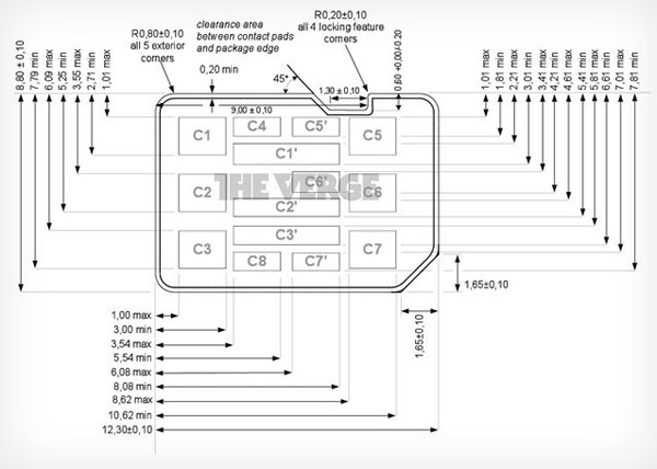 apple nano sim