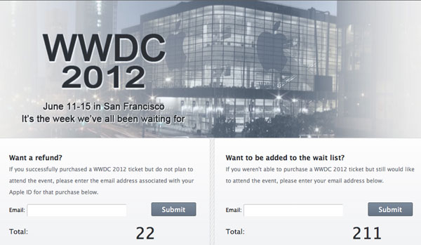 WWDC 2012 Wait List